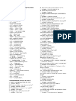 Medical Abbreviation Terms