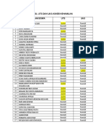 Hasil Uts Dan Uas Askeb Kehamilan