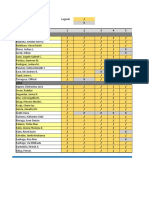 10 SSC Bernabe English Checklist