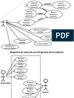 Diagramas de Casos de Uso de La Ferreteria Sanchez