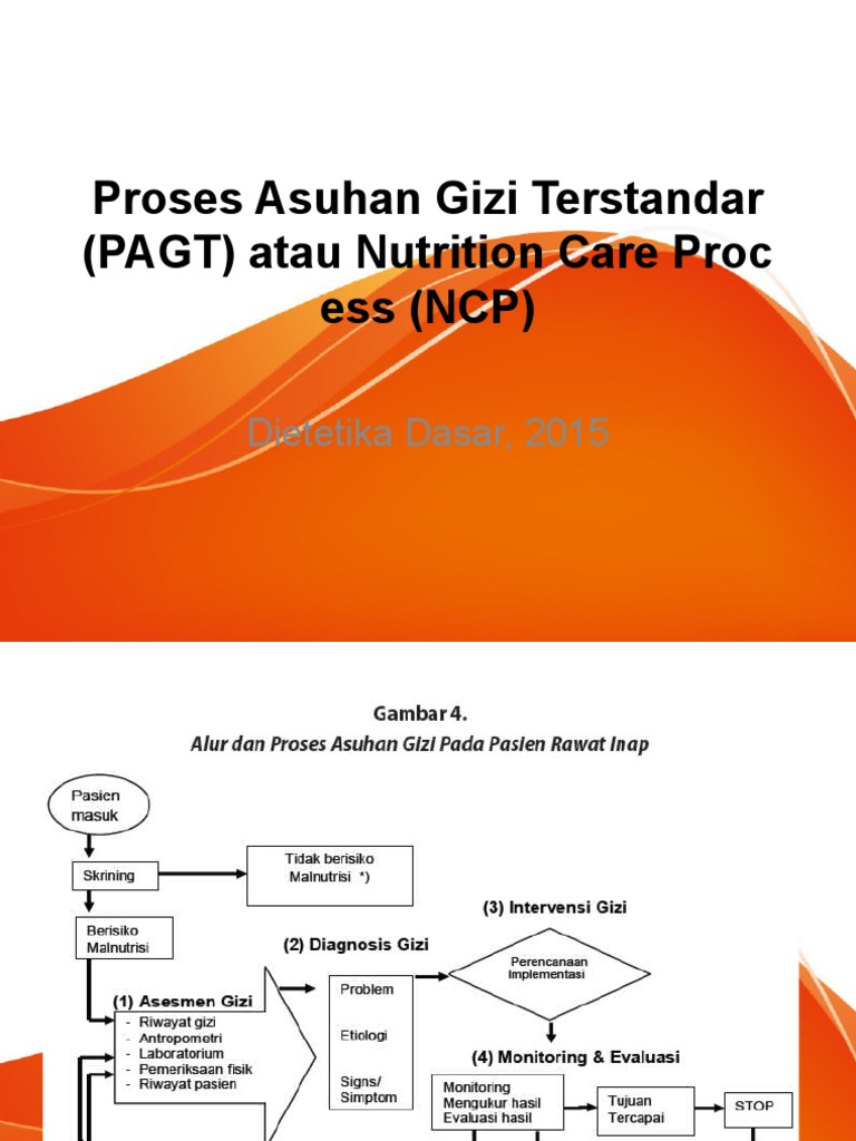 Proses Asuhan Gizi Terstandar (PAGT) Atau Nutrition Care Proc Ess (NCP ...
