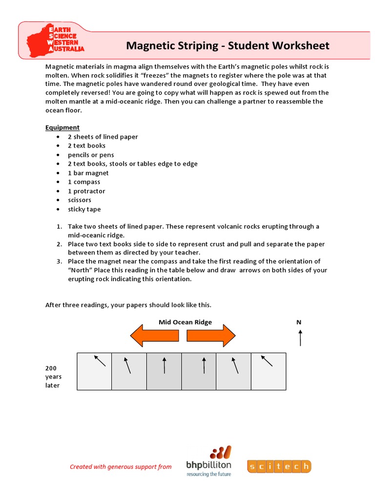 Striping Student Worksheet Equipment PDF