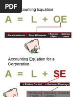 The Accounting Equation: A L + Oe