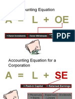 The Accounting Equation: A L + Oe