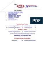 UNIV_STANDINGS_2011