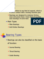 Types of Bearings Guide