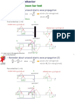 A-Split Hopkinson Bar Test: - Reminder About Uniaxial Elastic Wave Propagation