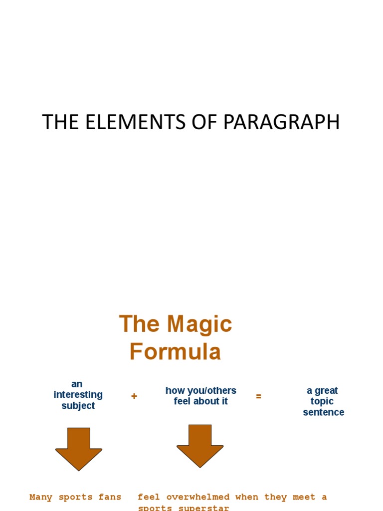 Crafting Effective Topic Sentences | PDF | Paragraph | Foods