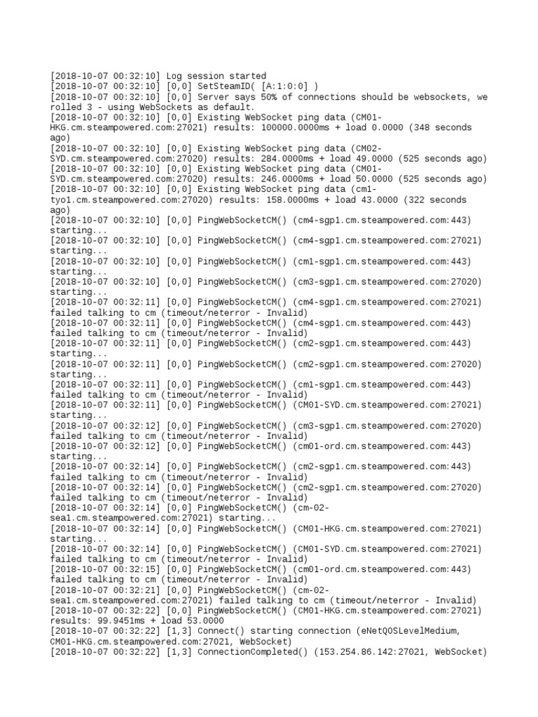 Connection Log 27015.previous PDF Login Osi Protocols