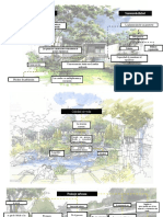 Mapa Mental Arq. Paisaje