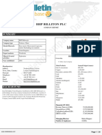 BHP Billiton PLC: Company Report