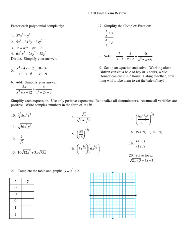 Final Exam Review: Polynomial Factorization | PDF | Fraction ...