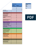 Diagnóstico Estratégico