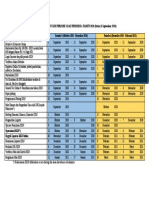 Revisi Jadwal KKN Periode 3 Dan 4 Tahun 2020 Rev.08092020