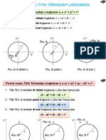 Tempat Kedudukan Titik Terhadap Lingkaran Matematika Asik