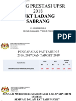 SJKT Ladang Sabrang - Dialog Prestasi Upsr 2018