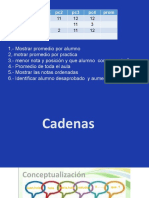 Cadenas 2018 I