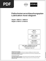 Fettschmierverschlauchungsplan Lubrication Hose Diagram: Super 1900-3 / 1900-3i Super 2100-3 / 2100-3i