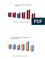 GRAFIK KUNJUNGAN 2018 BENAR