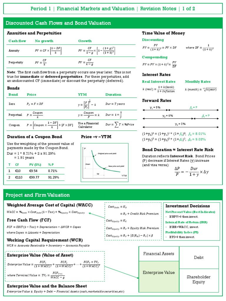 p1 FMV Revision Notes p1 | PDF | Net Present Value | Bond Duration