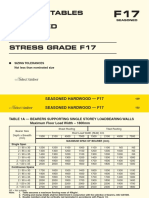 Member Tables FOR Seasoned Timber Stress Grade F17