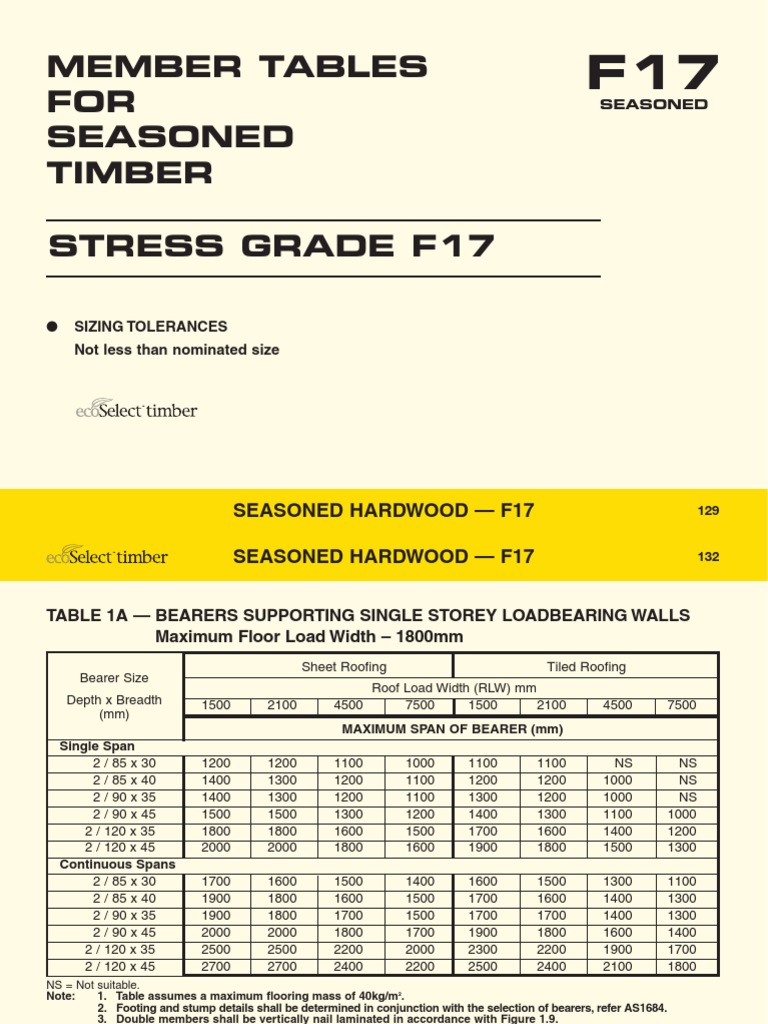 Member Tables FOR Seasoned Timber Stress Grade F17 PDF Building Technology Building