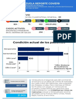 20 05 2020 Boletín Informativo Covid 19 Venezuela