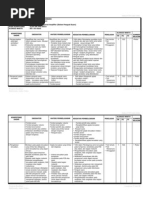 Download Memperbaiki _Reparasi Amplifier Sistem Penguat Suara by eet_syahranie SN49401935 doc pdf