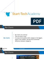 05 - Bar Chart - Adv