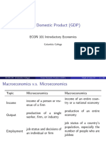 Gross Domestic Product (GDP) : ECON 101 Introductory Economics