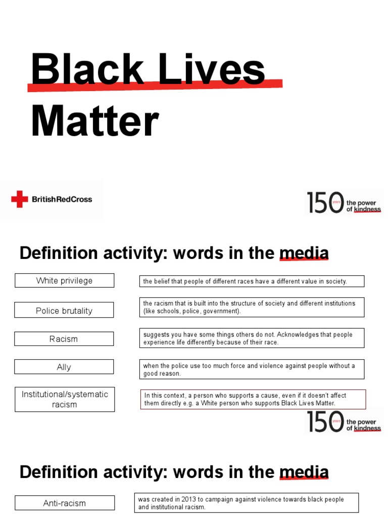 Understanding the Black Lives Matter Movement | PDF | Black Lives ...