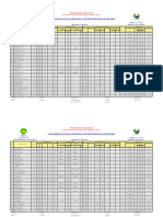 Caracteristicas Técnicas Huanchaco