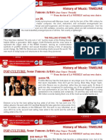History of Music: TIMELINE: POP CULTURE: Some Famous Artists