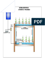 Sistema Hidroponico Automatico