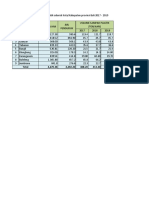 Data Sampah Plastik Seluruh Kota Kabupaten Provinsi Bali 2019 109 V1 5e722af56904f