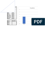 Quiz Takers Result File