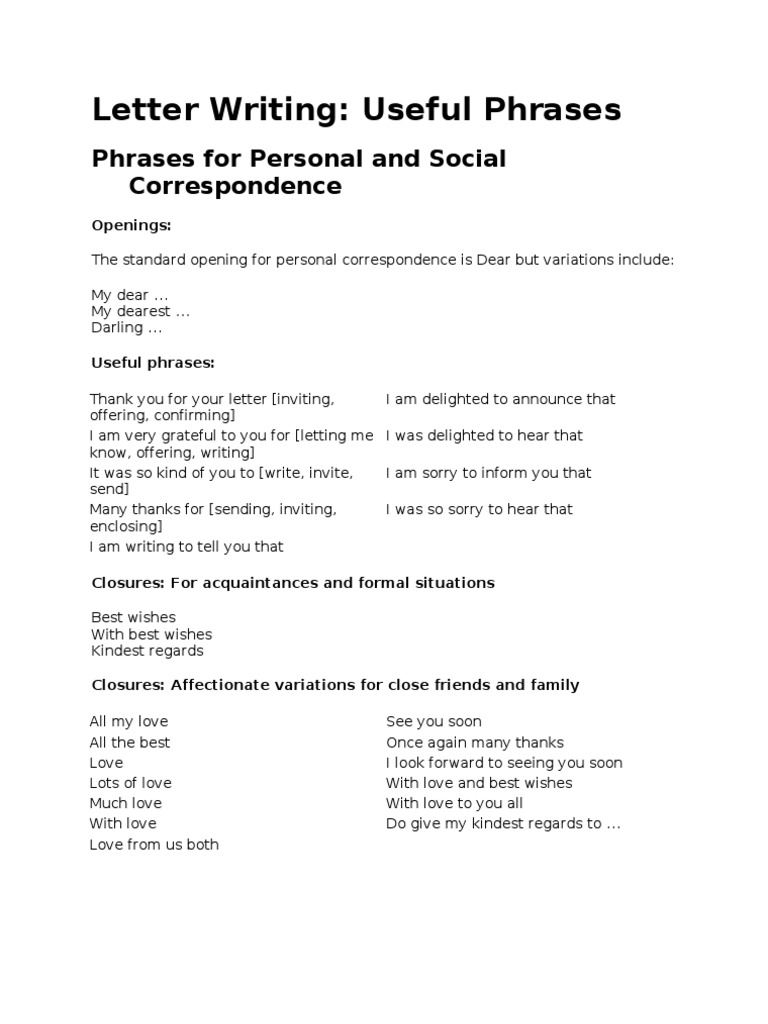 Useful phrases for informal letter writing pdf picture