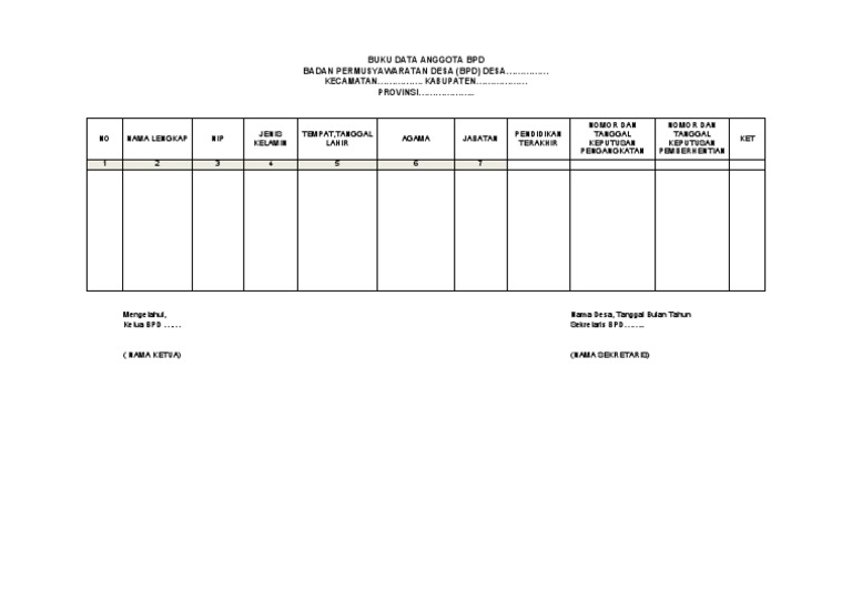 Buku Data Anggota BPD | PDF
