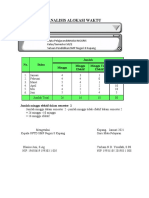 Analisis Alokasi Waktu Bahasa Inggris SMP