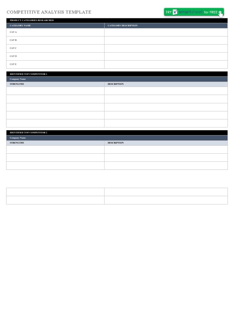 Competitive Analysis Guide | PDF | Business