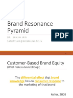 3. Brand Resonance Pyramid_PPT