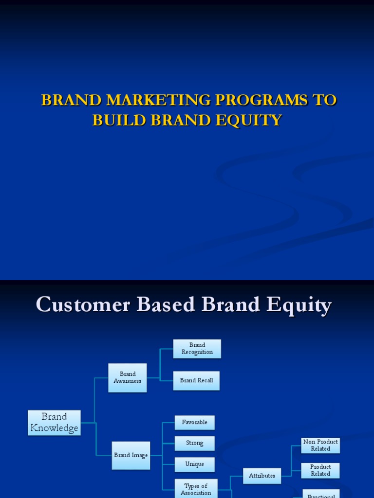 Brand Marketing Programs Overview | PDF | Brand | Marketing