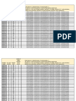 Test A English by Question Type 2019