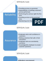 ServQual Scale