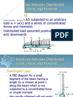 7.3 Relations Between Distributed Load, Shear and Moment