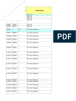 Unit UCUM - Codetable - 2020 12 18