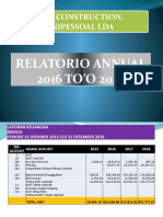 RELATORIO ANNUAL 2016 ATE 2018-RISA