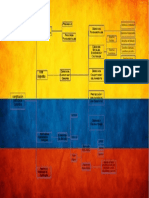 estructuradelaconstitucinpolticadecolombia1991-120516222810-phpapp02