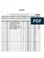 Cotizacion Real Food Biomarket