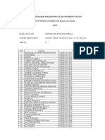 Daftar Hadir Mahasiswa Ilmu Pemerintahan Punya Doni